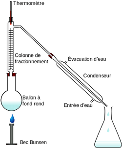 distillation-fractionne_e.png